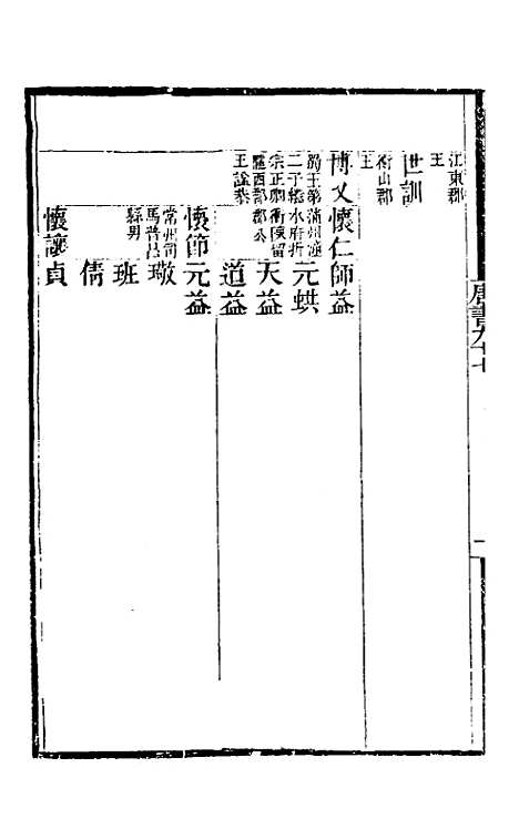 【唐书合钞】五十三 - 沈炳震.pdf