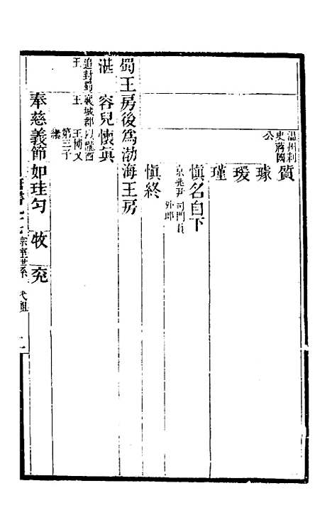 【唐书合钞】五十三 - 沈炳震.pdf