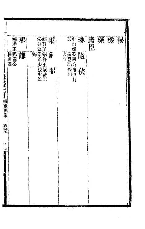 【唐书合钞】五十四 - 沈炳震.pdf