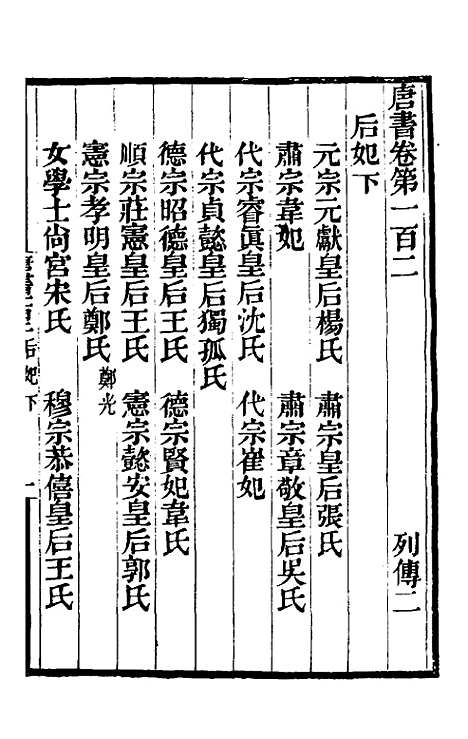 【唐书合钞】五十五 - 沈炳震.pdf