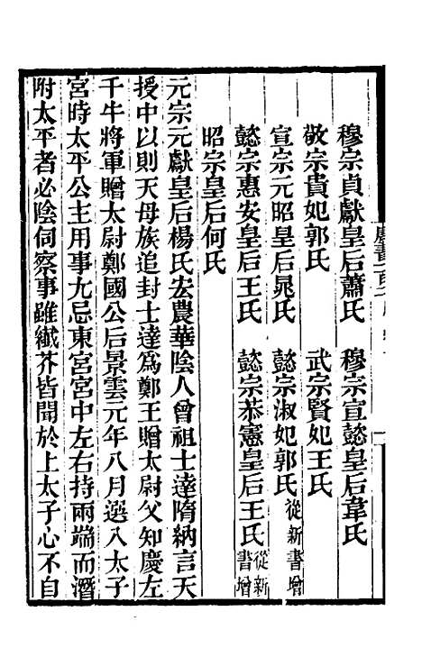 【唐书合钞】五十五 - 沈炳震.pdf