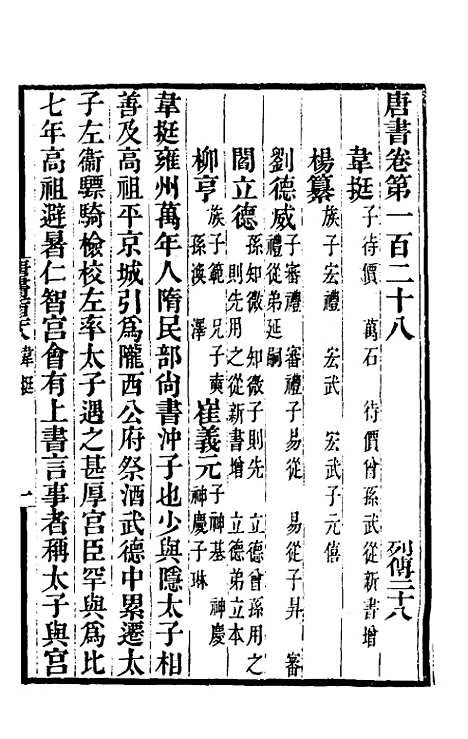 【唐书合钞】六十八 - 沈炳震.pdf