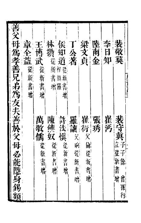 【唐书合钞】一百十三 - 沈炳震.pdf