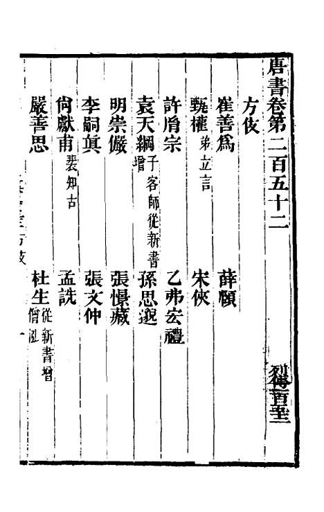 【唐书合钞】一百十六 - 沈炳震.pdf