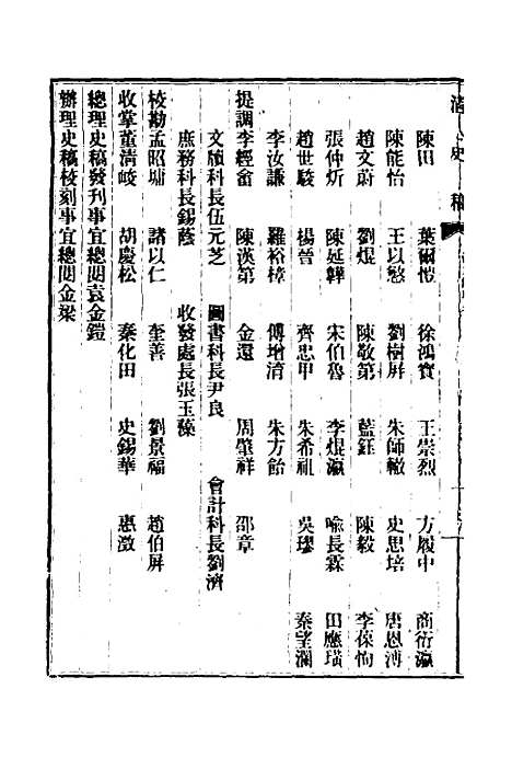 【清史稿】一 - 赵尔巽等.pdf