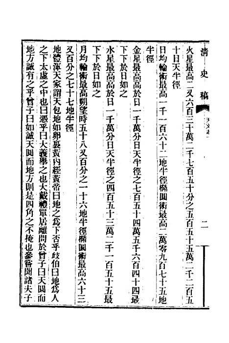 【清史稿】十三 - 赵尔巽等.pdf