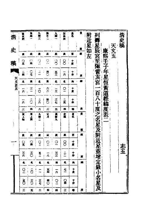 【清史稿】十四 - 赵尔巽等.pdf