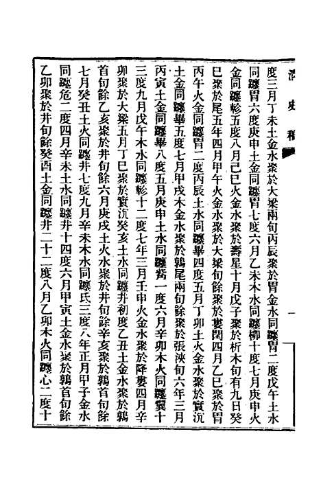 【清史稿】十六 - 赵尔巽等.pdf