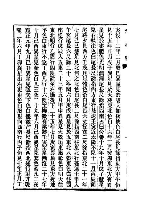 【清史稿】十七 - 赵尔巽等.pdf