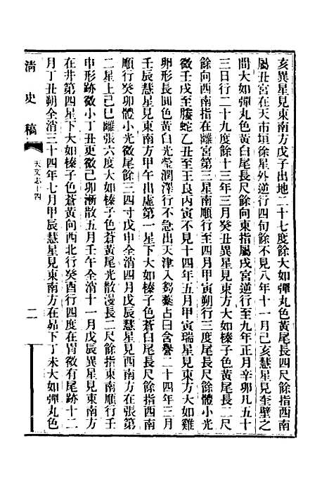 【清史稿】十七 - 赵尔巽等.pdf