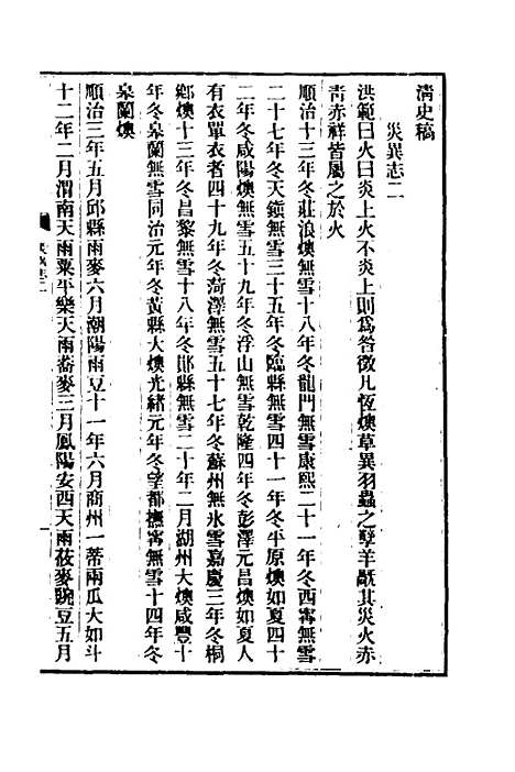 【清史稿】十八 - 赵尔巽等.pdf