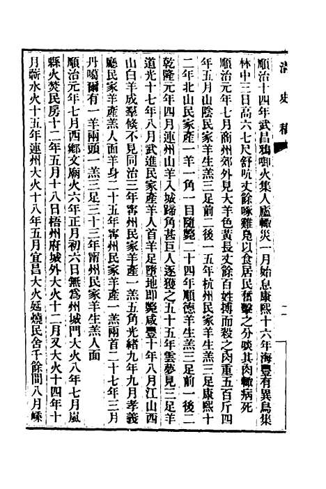 【清史稿】十八 - 赵尔巽等.pdf