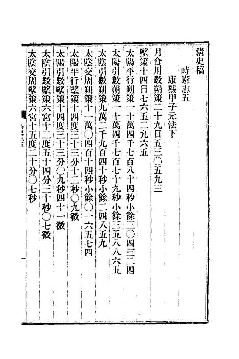 【清史稿】二十 - 赵尔巽等.pdf