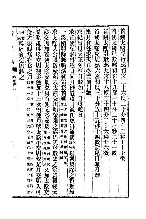 【清史稿】二十 - 赵尔巽等.pdf