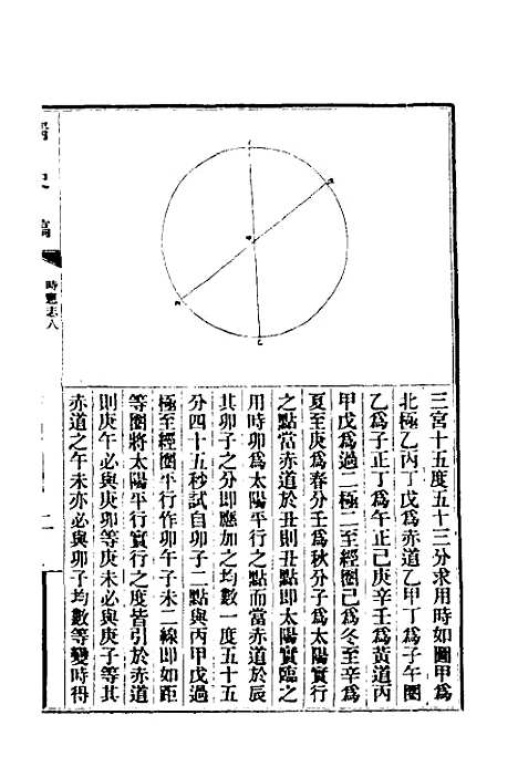 【清史稿】二十一 - 赵尔巽等.pdf