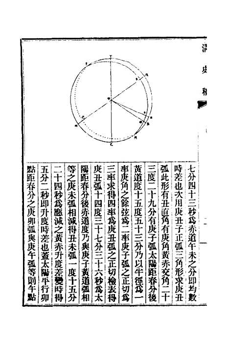 【清史稿】二十一 - 赵尔巽等.pdf