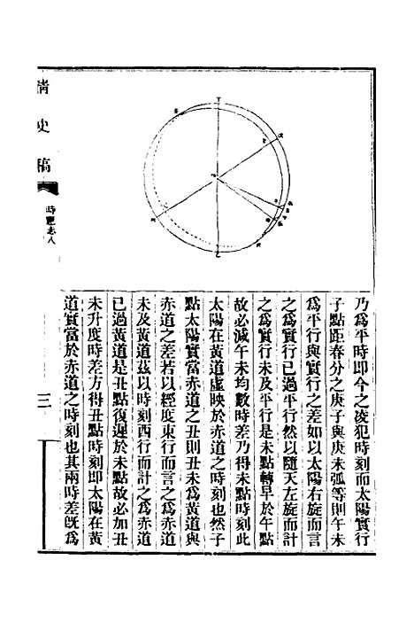 【清史稿】二十一 - 赵尔巽等.pdf