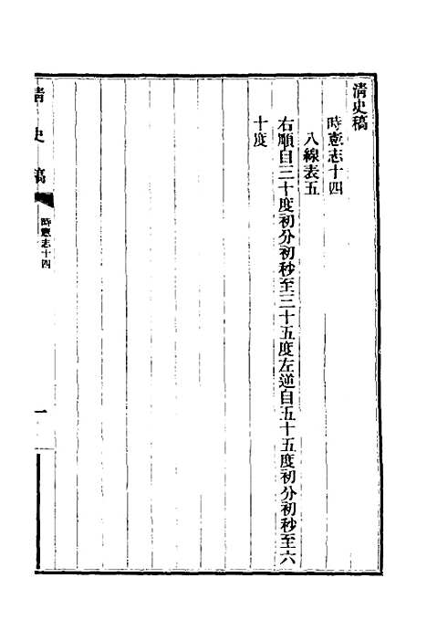 【清史稿】二十四 - 赵尔巽等.pdf