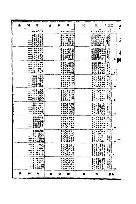 【清史稿】二十四 - 赵尔巽等.pdf