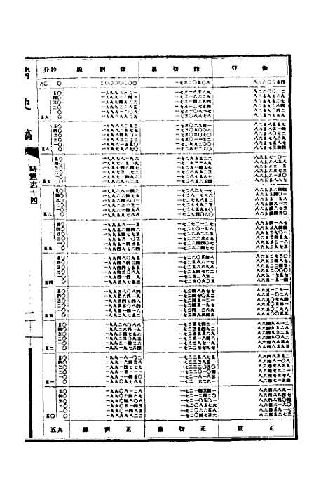 【清史稿】二十四 - 赵尔巽等.pdf