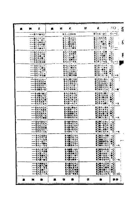 【清史稿】二十四 - 赵尔巽等.pdf