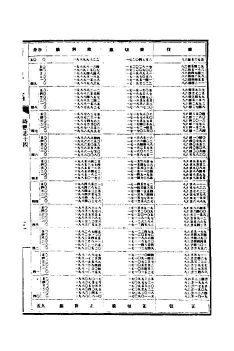 【清史稿】二十四 - 赵尔巽等.pdf