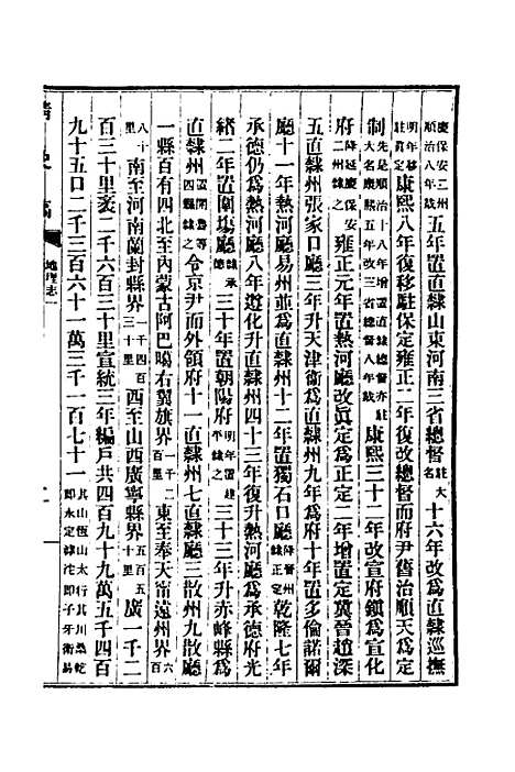 【清史稿】二十五 - 赵尔巽等.pdf