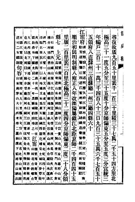 【清史稿】二十六 - 赵尔巽等.pdf