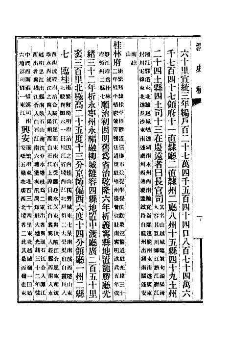 【清史稿】二十九 - 赵尔巽等.pdf