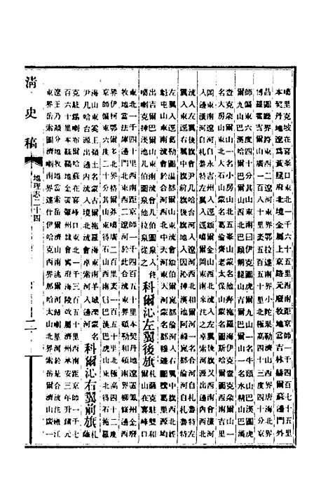 【清史稿】三十 - 赵尔巽等.pdf