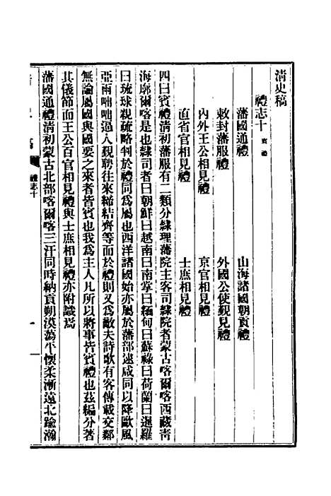 【清史稿】三十三 - 赵尔巽等.pdf