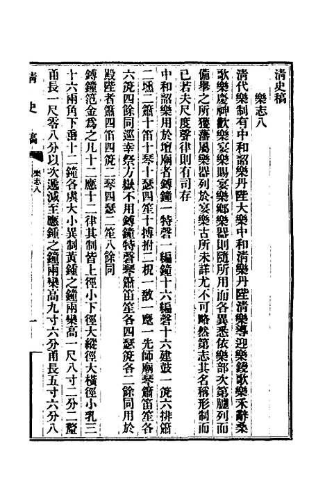 【清史稿】三十七 - 赵尔巽等.pdf