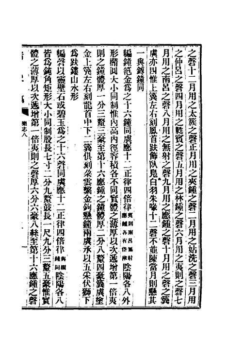 【清史稿】三十七 - 赵尔巽等.pdf