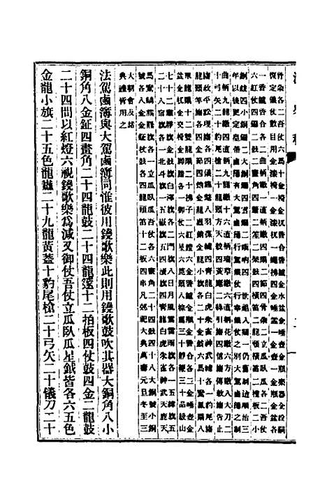 【清史稿】三十八 - 赵尔巽等.pdf