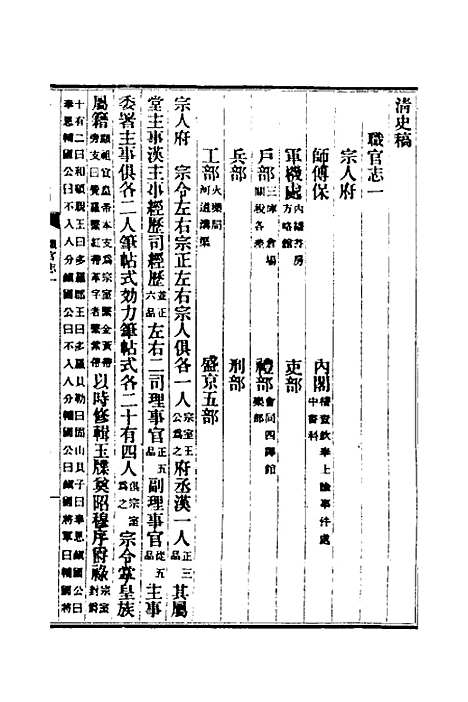 【清史稿】四十 - 赵尔巽等.pdf