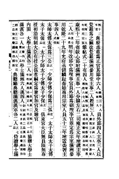 【清史稿】四十 - 赵尔巽等.pdf