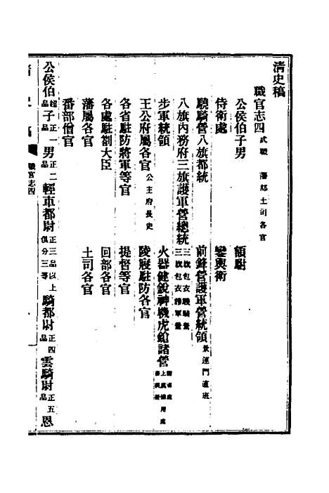 【清史稿】四十一 - 赵尔巽等.pdf