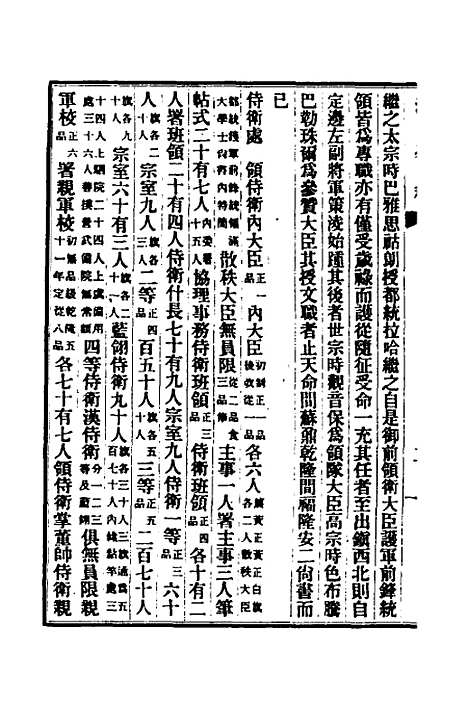 【清史稿】四十一 - 赵尔巽等.pdf