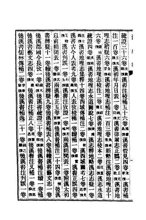 【清史稿】五十二 - 赵尔巽等.pdf