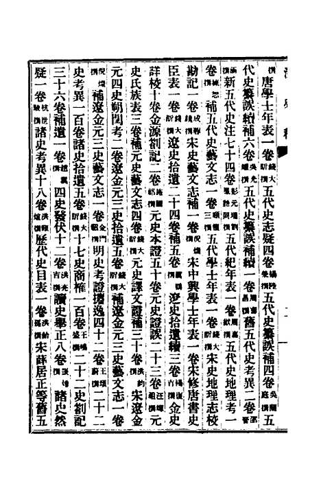 【清史稿】五十二 - 赵尔巽等.pdf