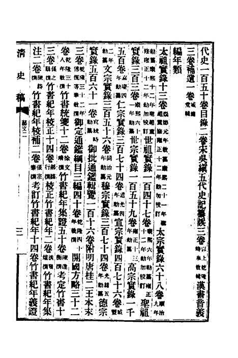 【清史稿】五十二 - 赵尔巽等.pdf