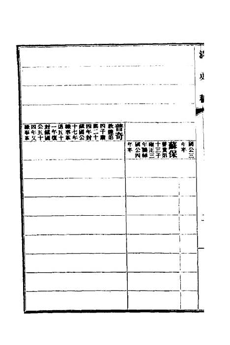 【清史稿】五十八 - 赵尔巽等.pdf