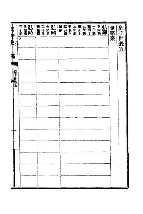 【清史稿】六十 - 赵尔巽等.pdf