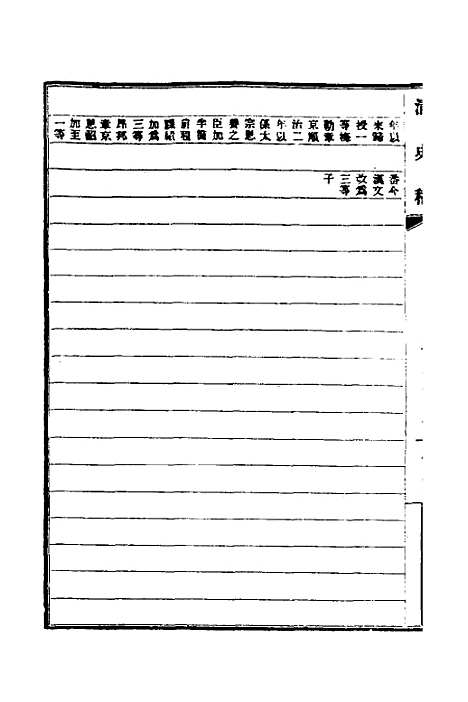 【清史稿】六十三 - 赵尔巽等.pdf