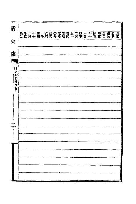 【清史稿】六十四 - 赵尔巽等.pdf