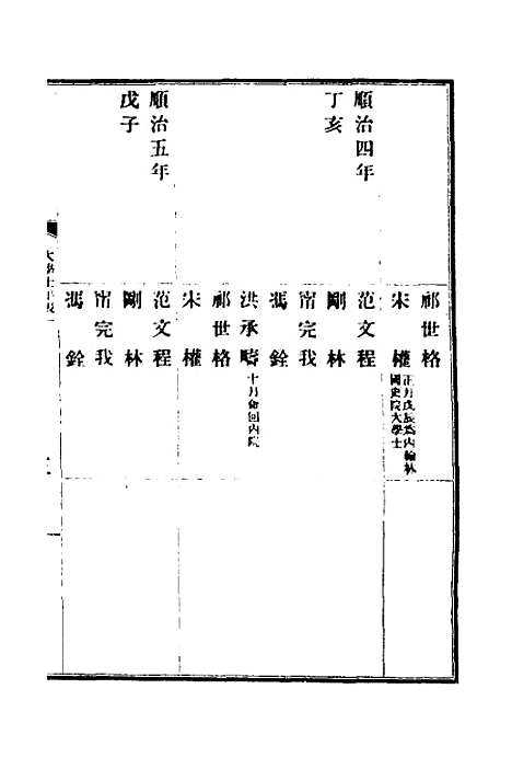 【清史稿】六十六 - 赵尔巽等.pdf