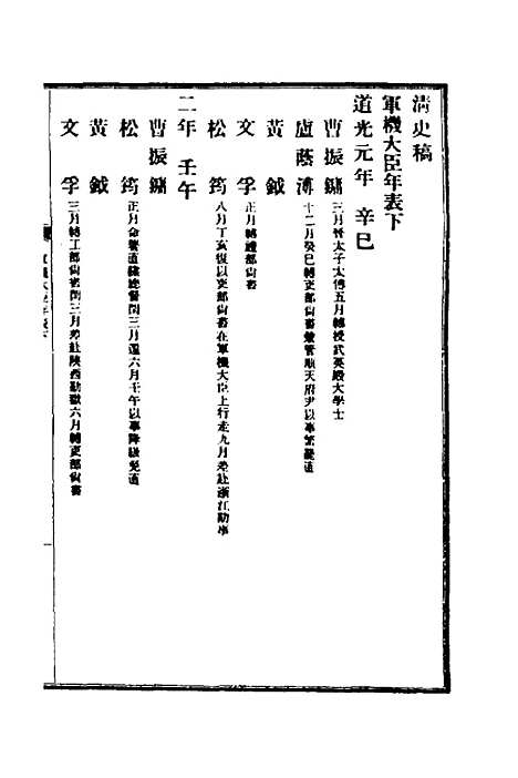 【清史稿】六十八 - 赵尔巽等.pdf