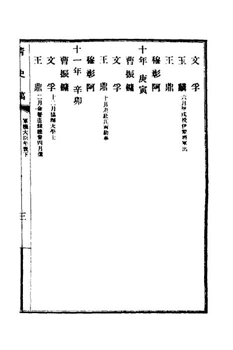 【清史稿】六十八 - 赵尔巽等.pdf