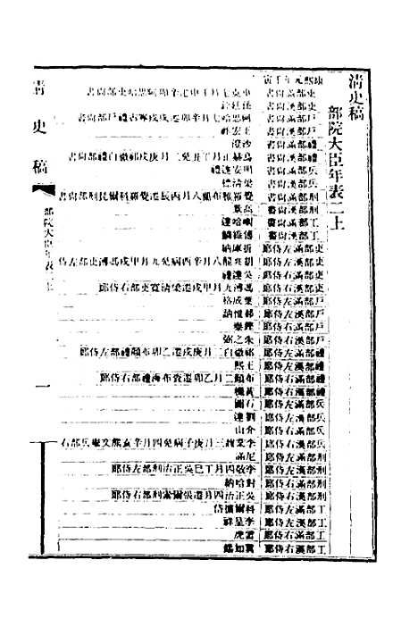 【清史稿】六十九 - 赵尔巽等.pdf