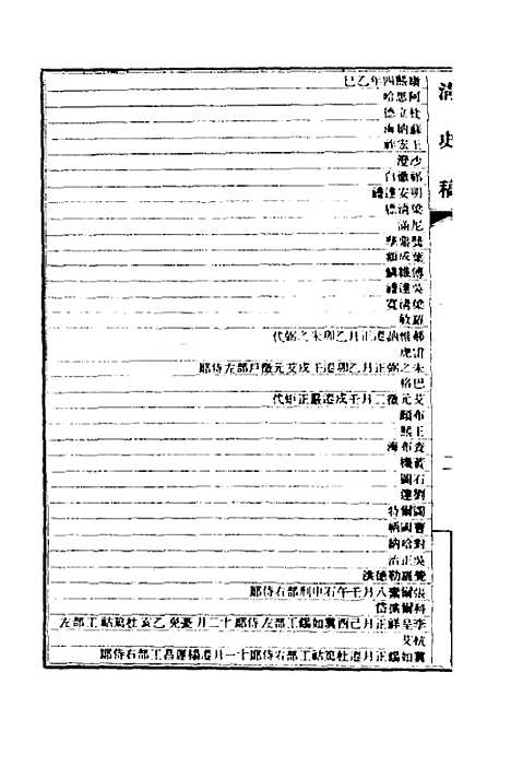 【清史稿】六十九 - 赵尔巽等.pdf